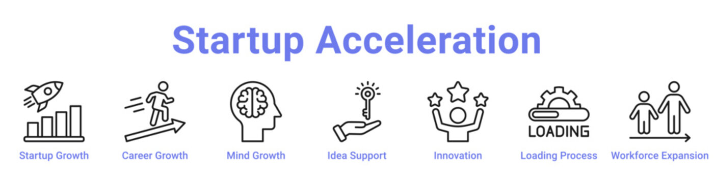 Startup Acceleration Web Icon Banner and Collection