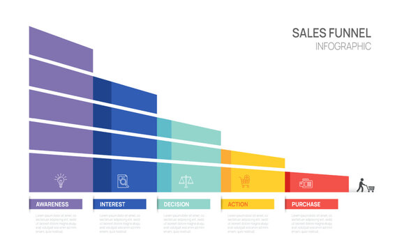 Business sales funnel infographics diagram template, Modern Timeline 5 step, digital marketing data, presentation vector