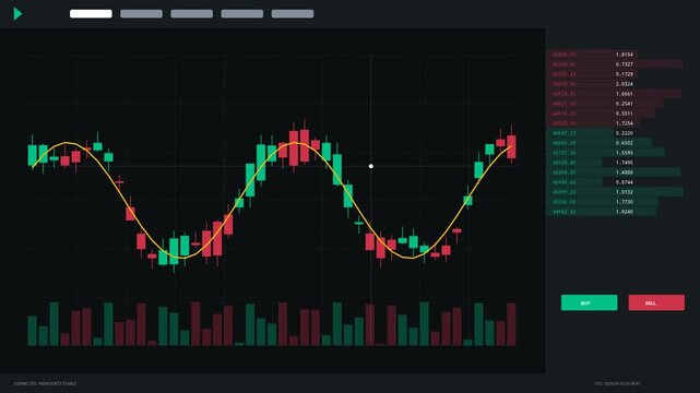 Cryptocurrency and Stock Market Trading User Interface with Live Candlestick Chart Data