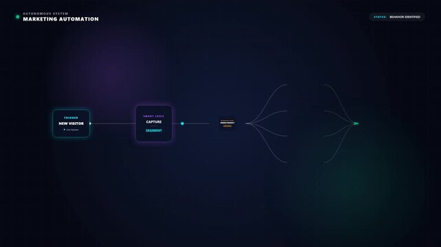 Digital marketing automation workflow chart with glowing nodes and connecting lines displaying a data processing sequence for technology business analytics