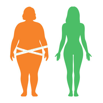 Silhouette Comparison of Obese Woman and Slim Fit Female Body Shape Showing Weight Loss Transformation Concept with Measuring Tape on White Background