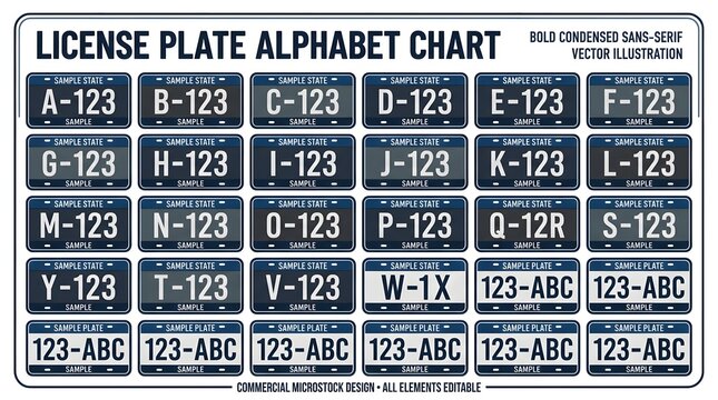 License plate alphabet chart with alphanumeric combinations in a blue and gray grid