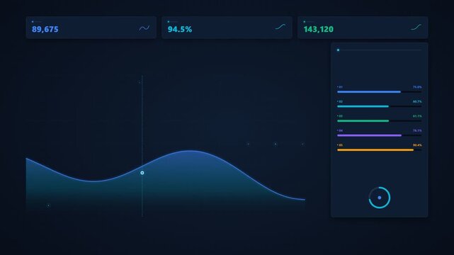 KPI Dashboard with Business Intelligence and Financial Analytics Data