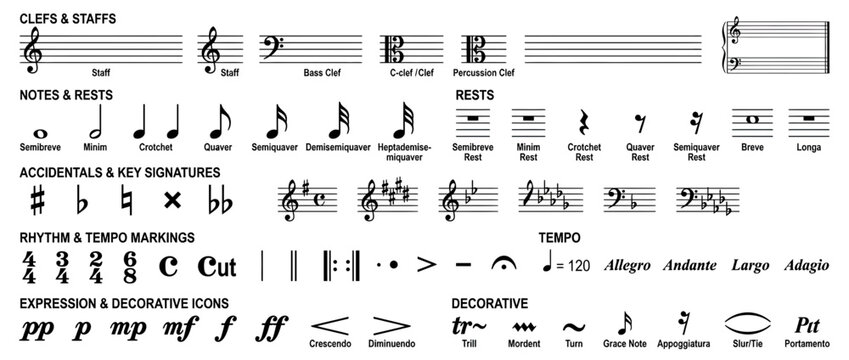 Musical Notation Symbols Isolated on Transparent Background
