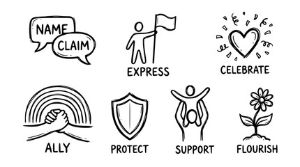 Obraz premium Hand drawn modern gender identity expression icons explore name claim express celebrate ally protect support flourish, black ink sketch vector illustration 