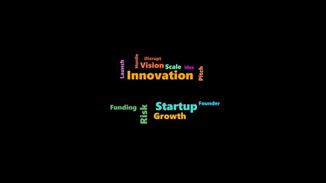 Packed word cloud animation for Entrepreneurship: startup and business keywords weighted by importance, spiral-packed on black background with 'Entrepreneurship' as the dramatic final reveal.