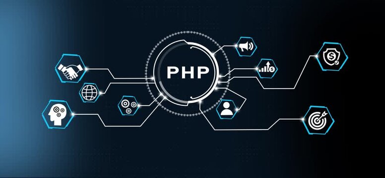 Business, technology, internet and network concept. Virtual screen of the future and sees the inscription: PHP