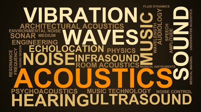 Acoustics Word Cloud