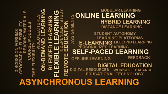 Asynchronous Learning Word Cloud