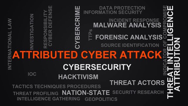 Attributed Cyber Attack Word Cloud