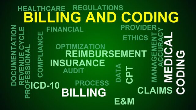 Billing And Coding Word Cloud