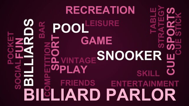 Billiard Parlor Word Cloud