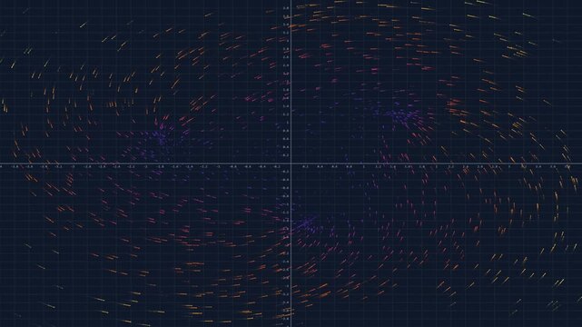 Abstract Vector Field Mathematical Plot on Cartesian Coordinate Grid, Swirling Motion Scientific Data Visualization for AI Machine Learning and Physics Concept