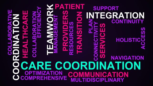 Care Coordination Word Cloud