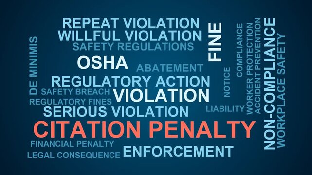 Citation Penalty Word Cloud