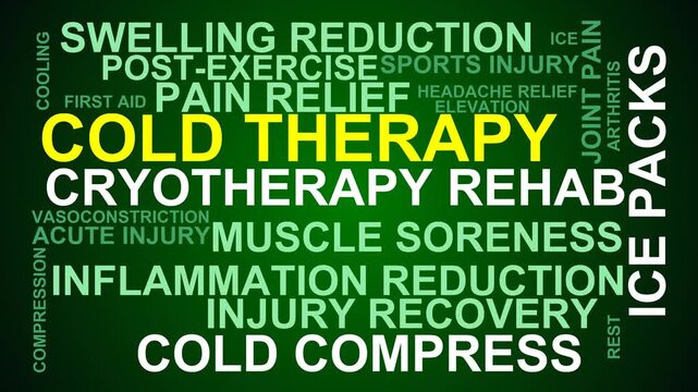 Cold Therapy Word Cloud
