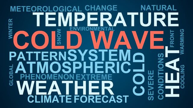 Cold Wave Word Cloud