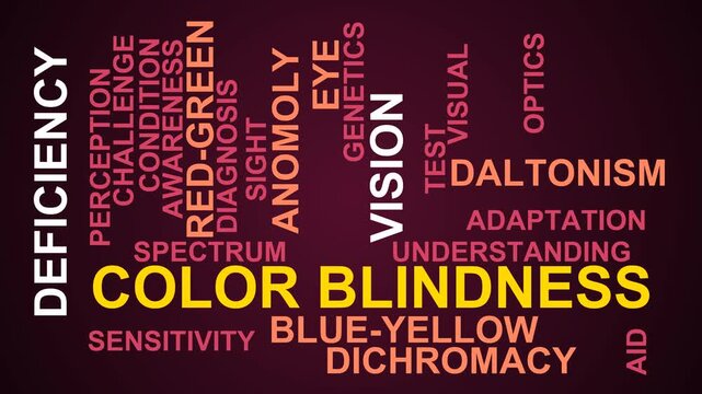 Color Blindness Word Cloud