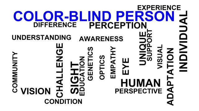 Color-Blind Person Word Cloud