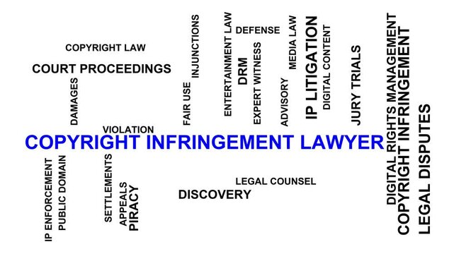 Copyright Infringement Lawyer Word Cloud