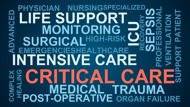 Critical Care Word Cloud