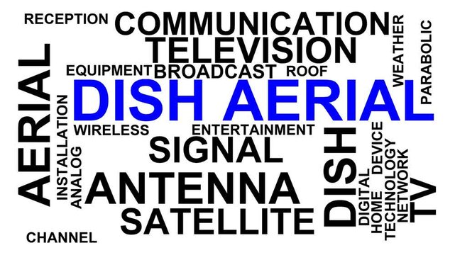 Dish Aerial Word Cloud