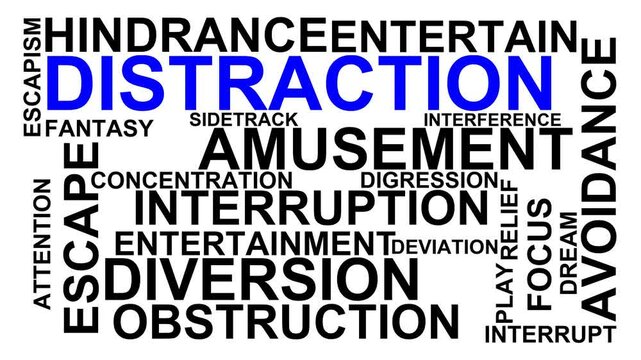 Distraction Word Cloud