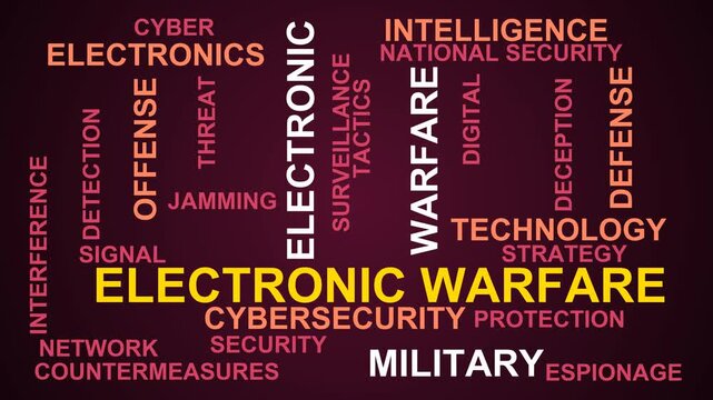 Electronic Warfare Word Cloud