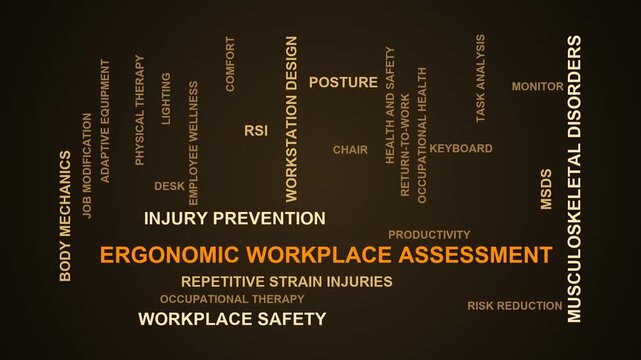 Ergonomic Workplace Assessment Word Cloud