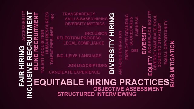 Equitable Hiring Practices Word Cloud