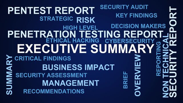 Executive Summary Word Cloud