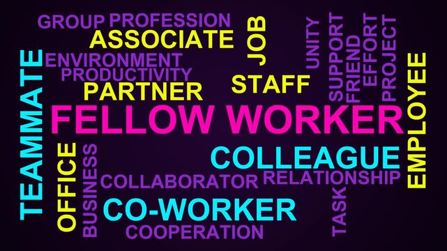 Fellow Worker Word Cloud