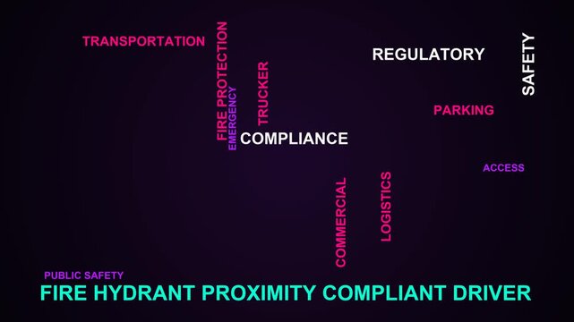 Fire Hydrant Proximity Compliant Driver Word Cloud