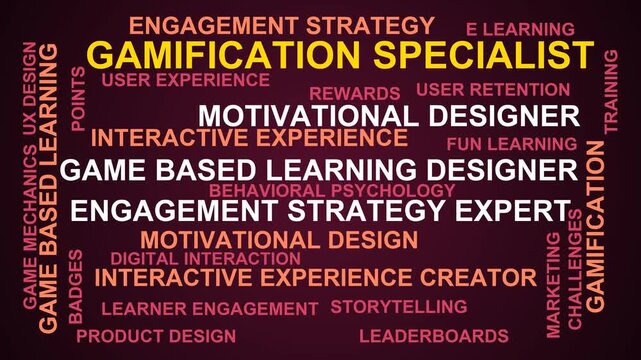 Gamification Specialist Word Cloud