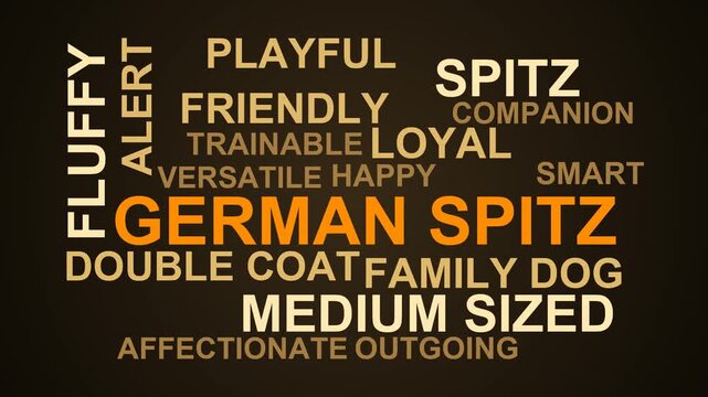 German Spitz Word Cloud