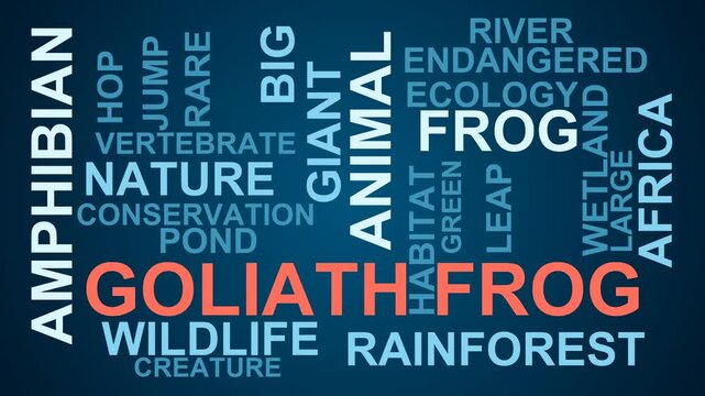 Goliath Frog Word Cloud