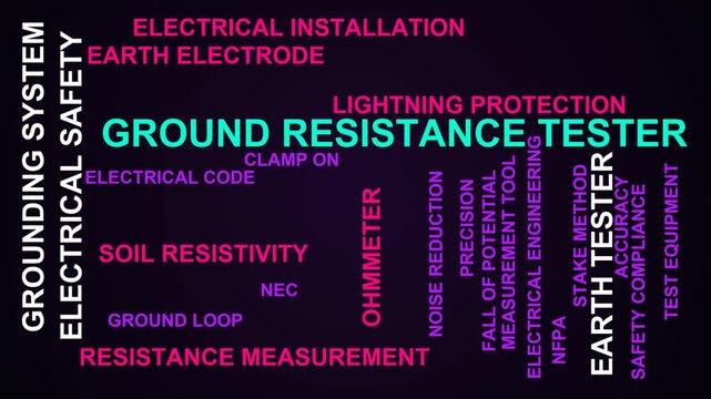 Ground Resistance Tester Word Cloud