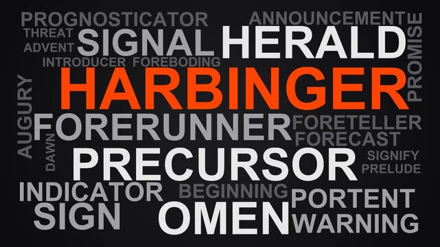 Harbinger Word Cloud