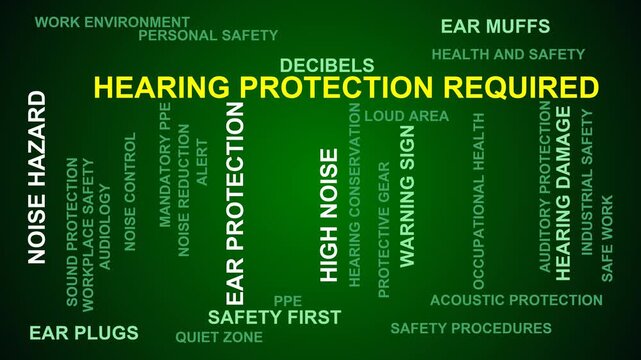 Hearing Protection Required Word Cloud