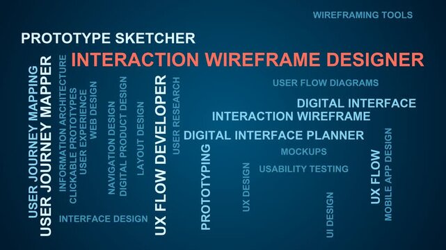 Interaction Wireframe Designer Word Cloud