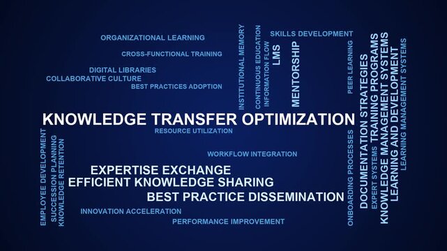 Knowledge Transfer Optimization Word Cloud