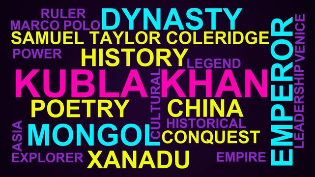 Kubla Khan Word Cloud