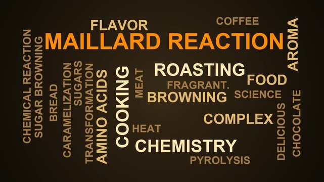 Maillard Reaction Word Cloud