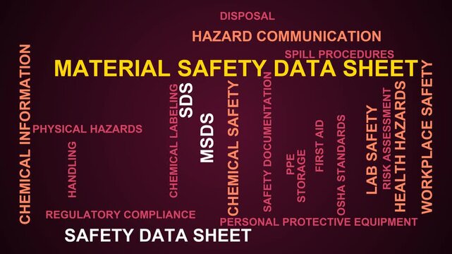 Material Safety Data Sheet Word Cloud