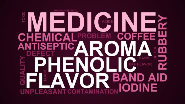Medicine Word Cloud