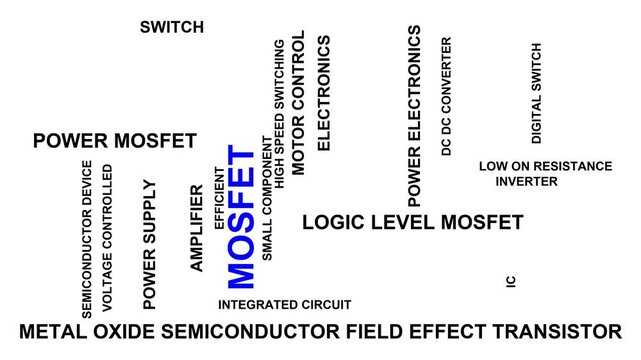 Mosfet Word Cloud