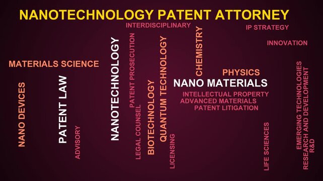 Nanotechnology Patent Attorney Word Cloud