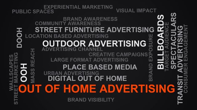 Out Of Home Advertising Word Cloud