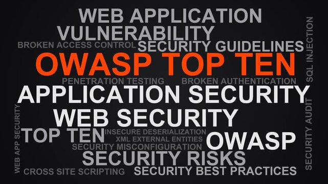 Owasp Top Ten Word Cloud