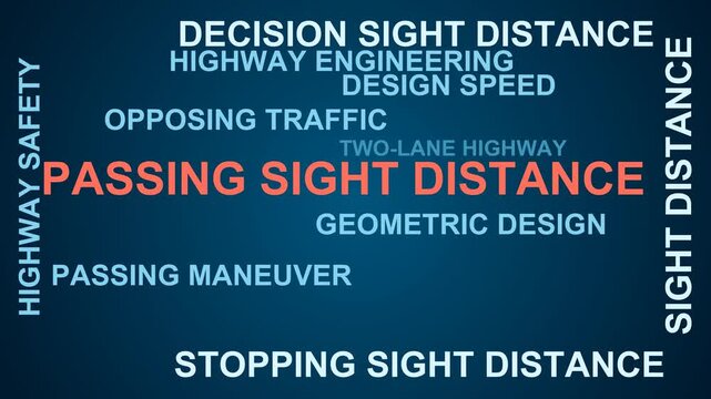 Passing Sight Distance Word Cloud
